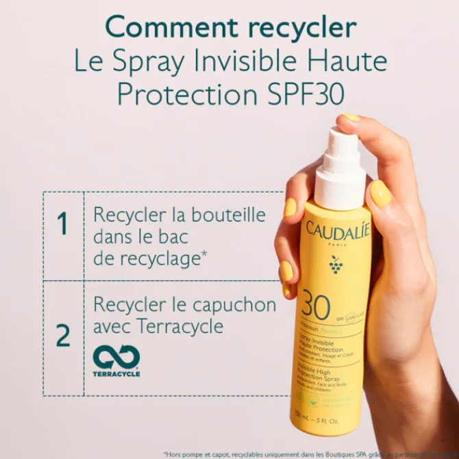 Caudalie Soins Solaires>Spray Invisible Haute Protection