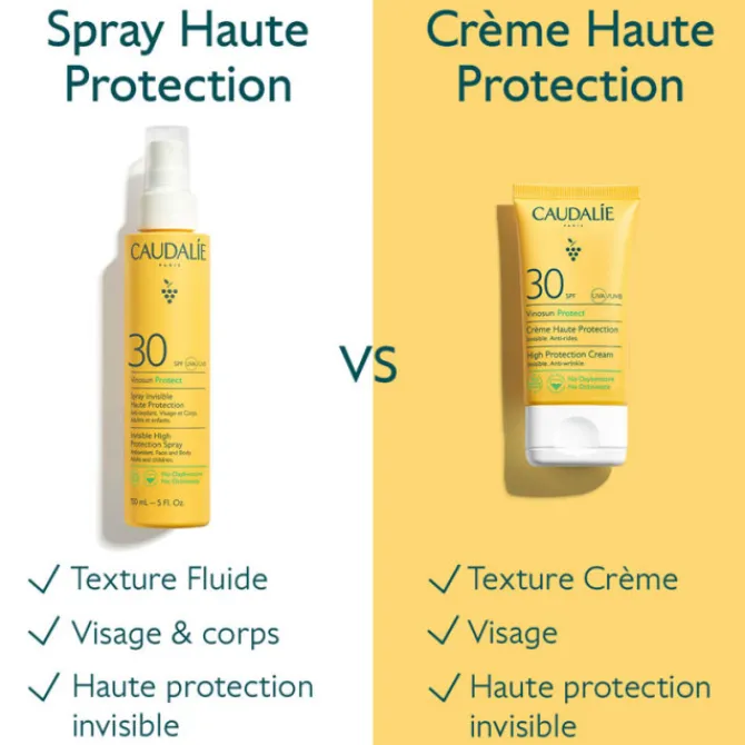 Caudalie Soins Solaires>Spray Invisible Haute Protection