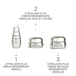 Darphin Soins Yeux & Lèvres|Sérums & Huiles|Sérum Régénérant Absolu