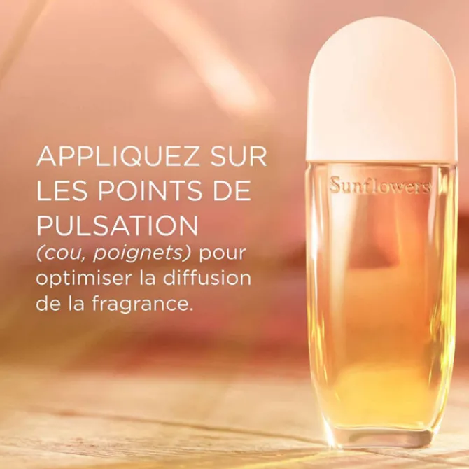 Elizabeth Arden Parfums Petits Prix|Eau De Toilette>Sun Flowers