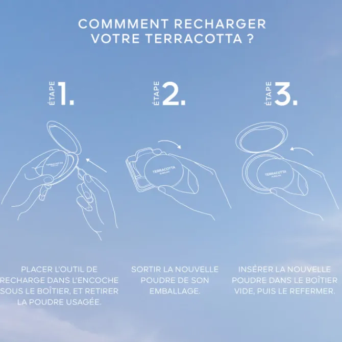 GUERLAIN Poudre Soleil & Bronzer>Terracotta