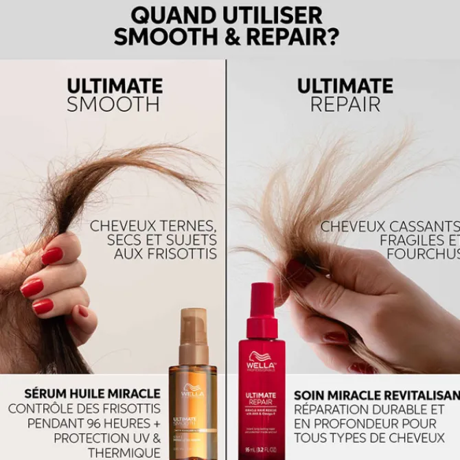 Wella Cheveux Bouclés / Ondulés / Frisés / Crépus|Huile & Sérum>Ultimate Smooth Sérum