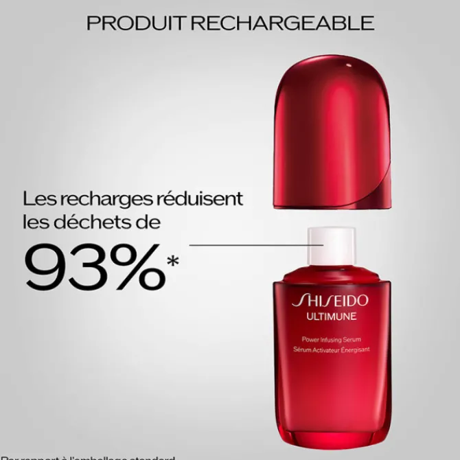 Shiseido Sérum>Ultimune