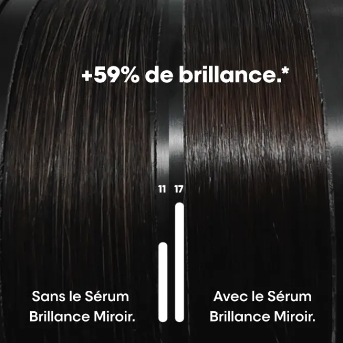L'Oreal Professionnel Cheveux Colorés / Méchés|Huile & Sérum>Vitamino Color Spectrum Sérum