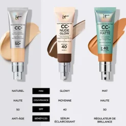 IT COSMETICS Crème Teintée, Bb & Cc Crème|Fond De Teint Fluide|Your Skin But Better CC+ Cream SPF50+