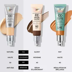 IT COSMETICS Crème Teintée, Bb & Cc Crème><noscript><img width=